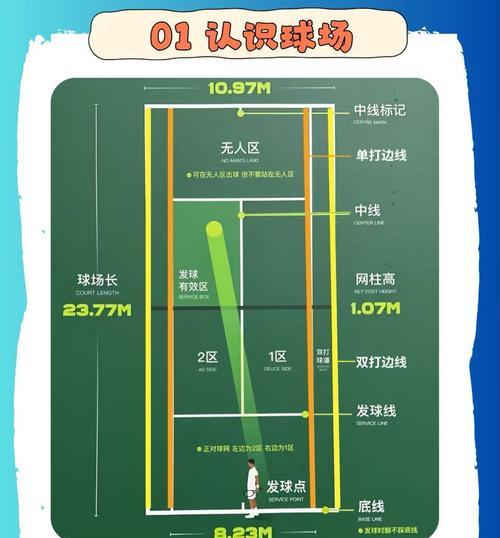 大话西游网球游戏规则介绍？  第3张