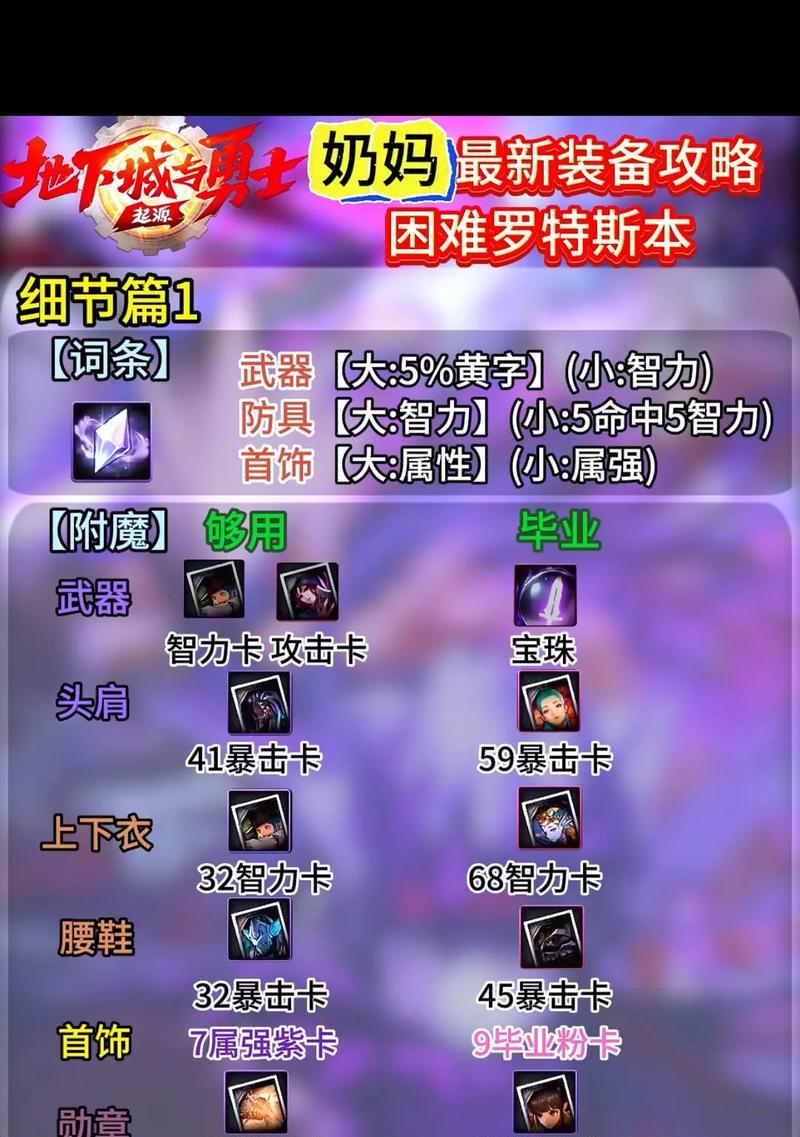 寻仙奶妈装备如何选择以增加治疗量？  第3张
