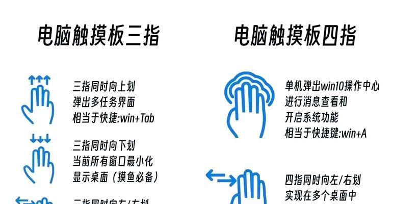 触控板在英雄联盟中的操作技巧？  第2张