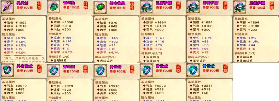 《烟雨江湖》游戏杭州江湖骗子任务流程攻略（揭开杭州江湖骗子的面纱）  第1张