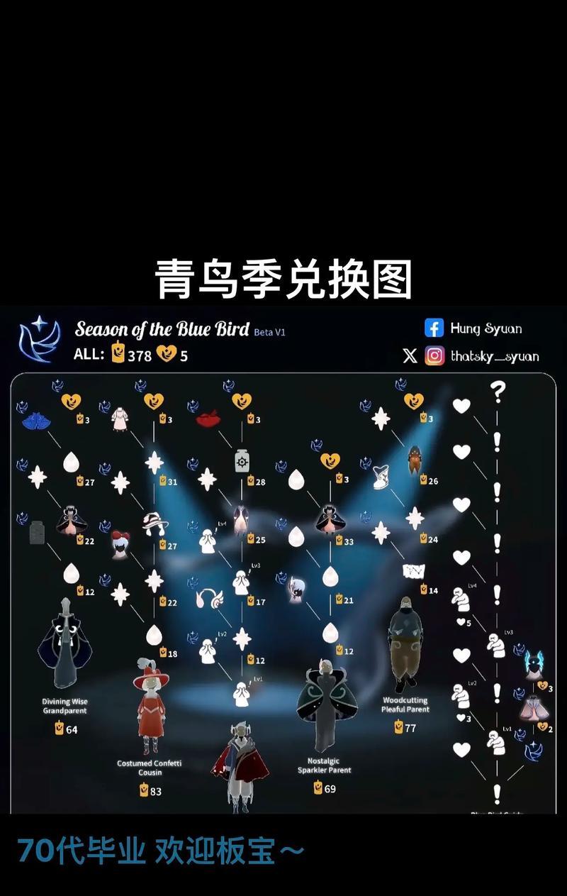 《光遇》游戏崽崽带带，趣味无穷（探索新世界）  第3张