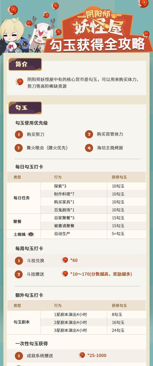 阴阳师消耗染料的方法有哪些？  第3张