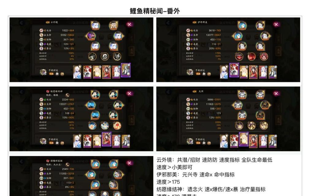 阴阳师中如何发现妖怪？发现妖怪的技巧有哪些？  第2张