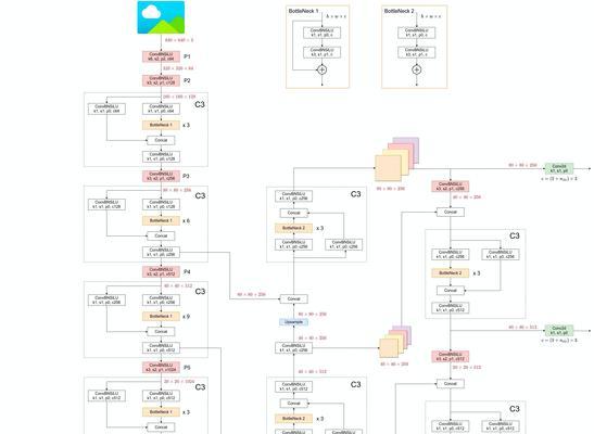 如何将英雄联盟界面改成秋天主题？有哪些步骤？  第1张