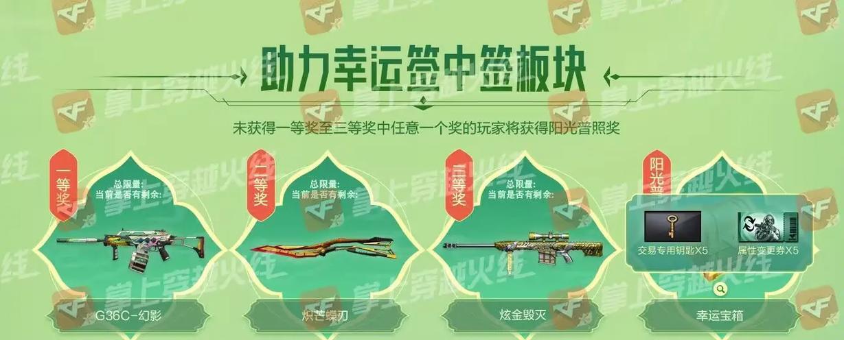 穿越火线新抽奖活动充值流程是什么？  第3张