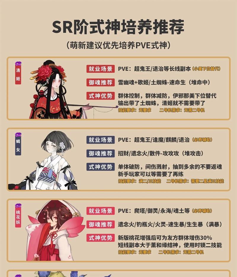 阴阳师手游的特色是什么？与其他手游相比有何优势？  第2张