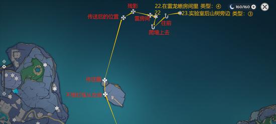 探秘原神渊下宫键纹的神秘之谜（位置详解与功能解析）  第1张