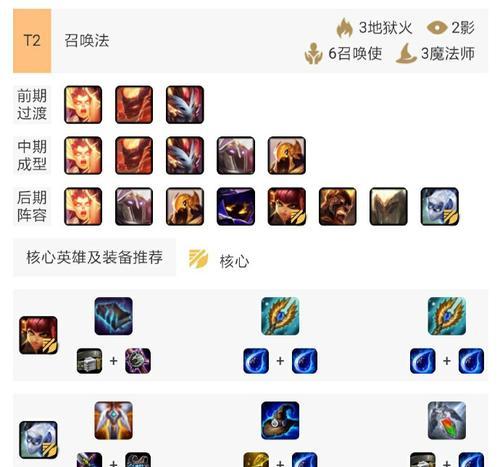英雄联盟地狱帝王玩法指南是什么？  第3张