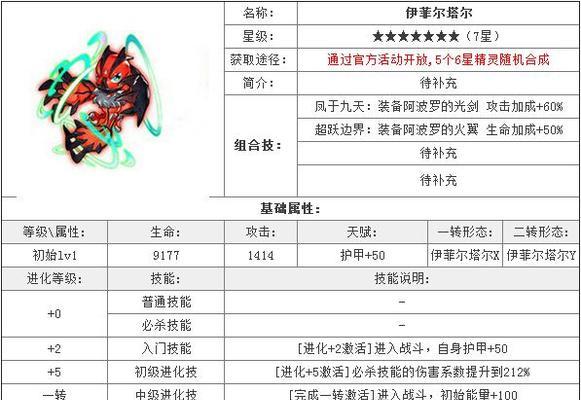 《去吧皮卡丘》游戏宠物合成条件详解（探索游戏中不同宠物合成方式）  第3张