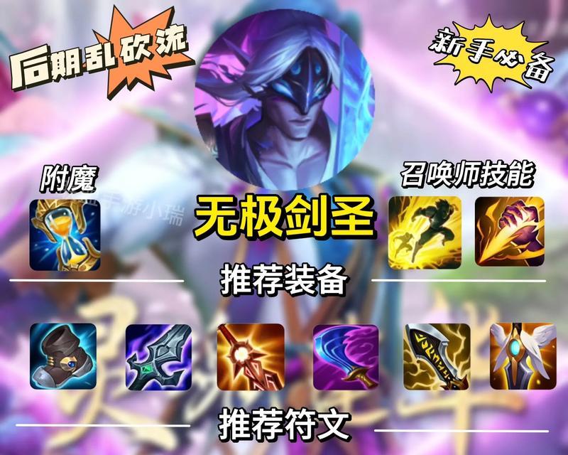 英雄联盟中如何进行装备的P操作？  第2张