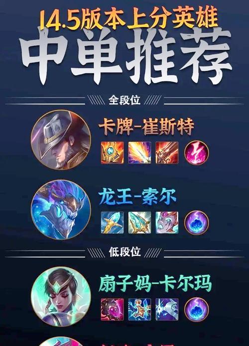 英雄联盟霸者之路玩法是什么？如何提升胜率？  第3张