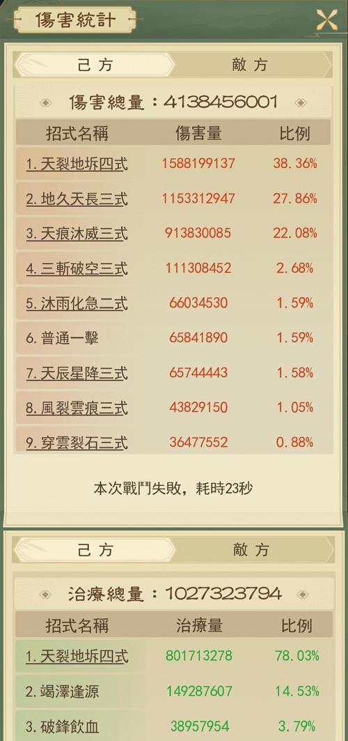 以云端问仙，游戏中的快速修为提升技巧（掌握这些技巧）  第3张