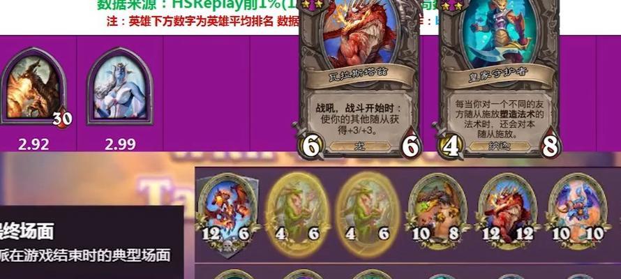《刀塔帝国》游戏英雄不平衡，如何解决（探讨游戏中英雄不平衡问题）  第2张