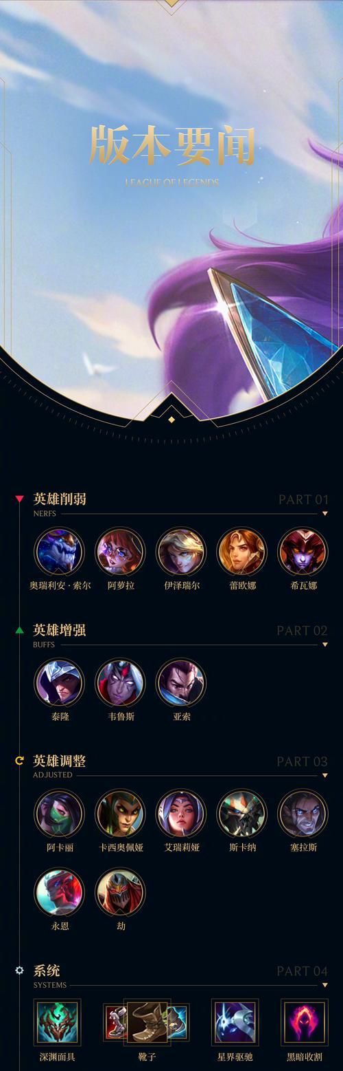 英雄联盟中射手如何对抗月亮？  第3张