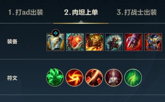 辅助在英雄联盟中应如何出装？装备选择有哪些？  第1张