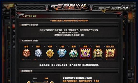 端游穿越火线怎么选号？选号时应该注意哪些事项？  第1张