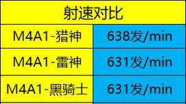 手游穿越火线ac解除方法有哪些？  第2张