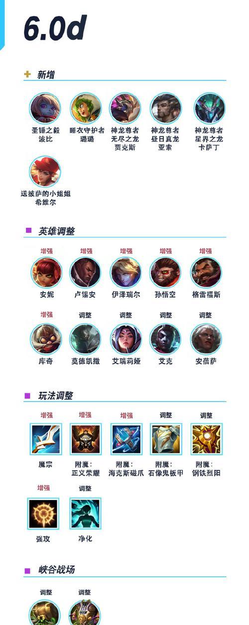 英雄联盟英雄快速升级至10级的方法是什么？  第1张