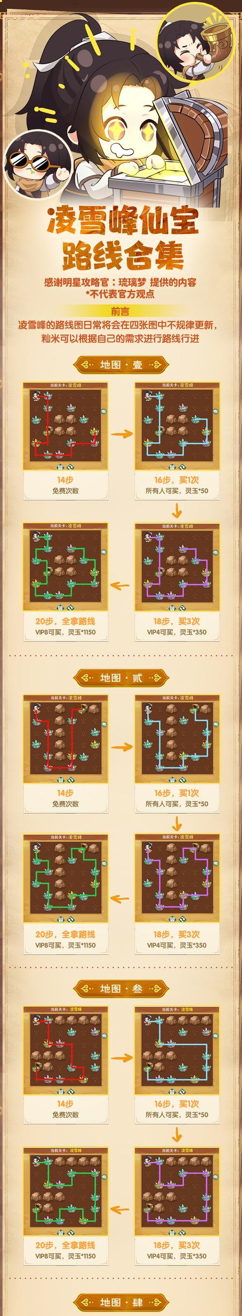 疯魔殿的正确路线是什么？如何快速到达？  第1张