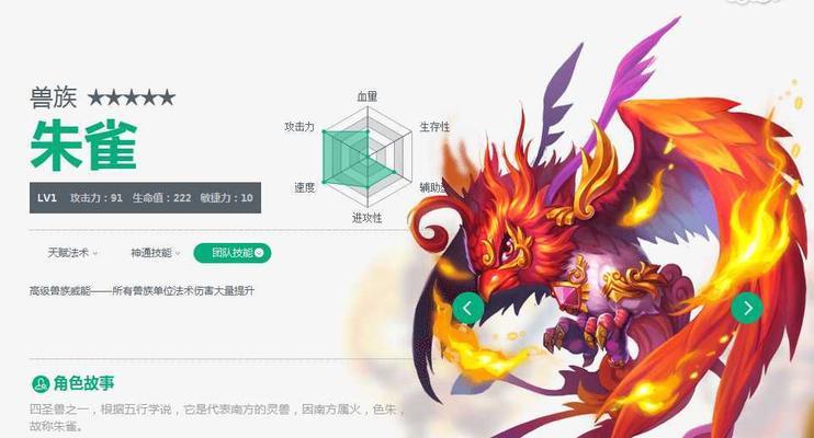 探秘迷你西游朱雀的基本属性和缘分（打造最强阵容）  第2张