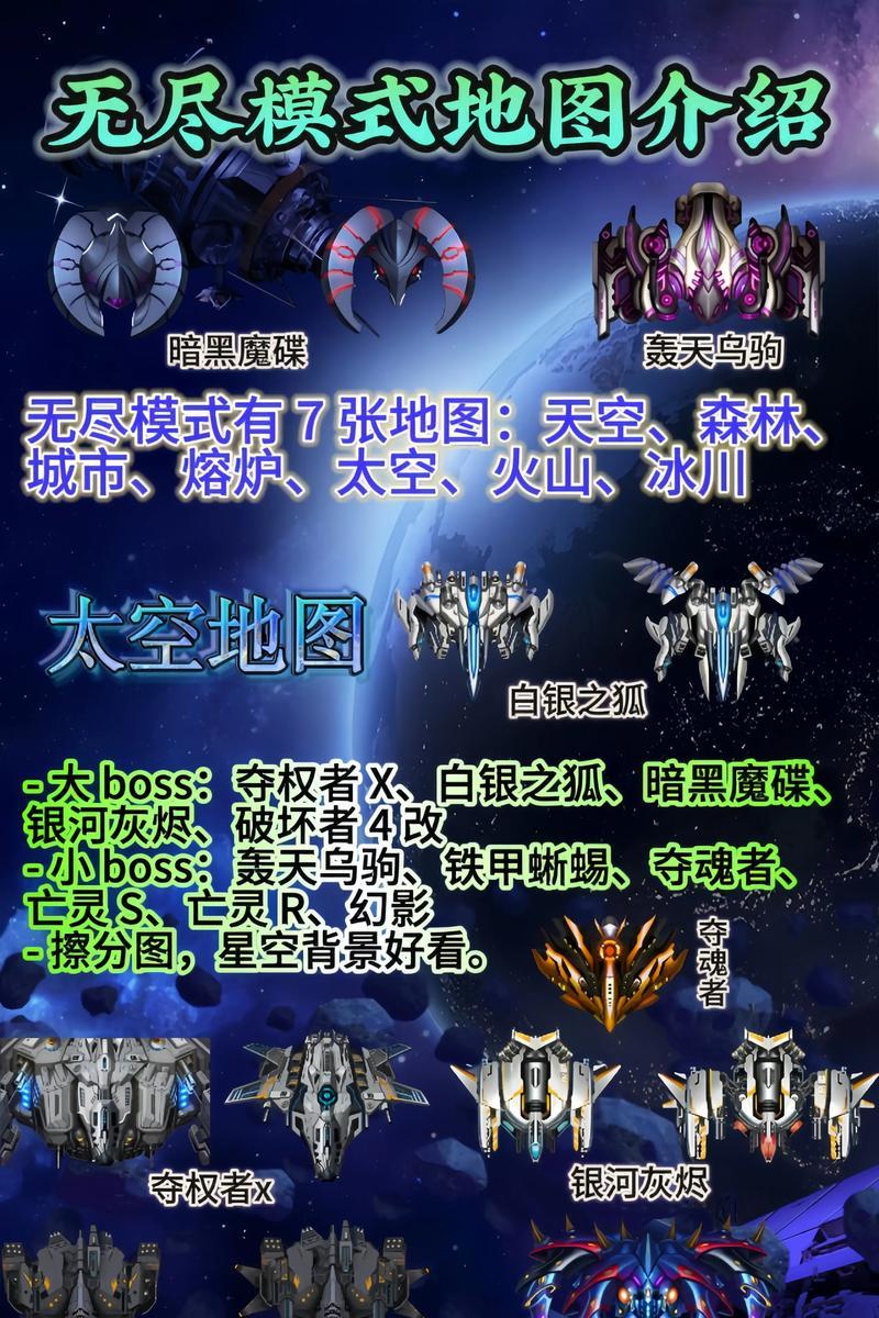 《雷霆战机》游戏体力分配攻略（如何高效利用体力提升游戏进度）  第1张