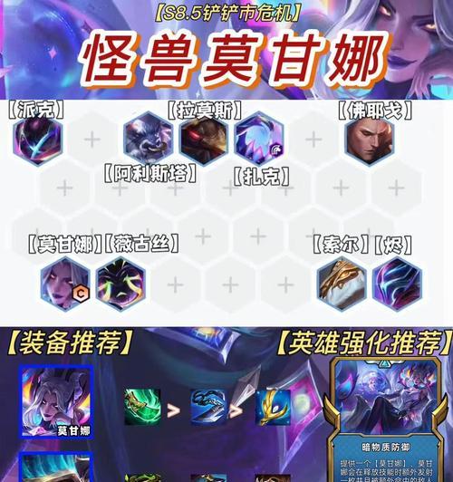 折磨阵容在英雄联盟中的玩法是什么？  第1张