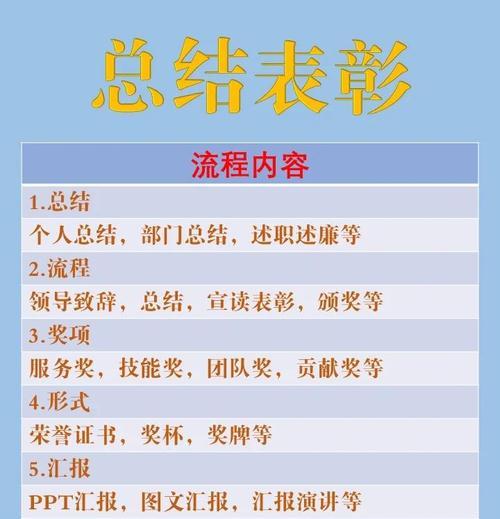 荣誉点如何快速积累？获取途径有哪些？  第1张