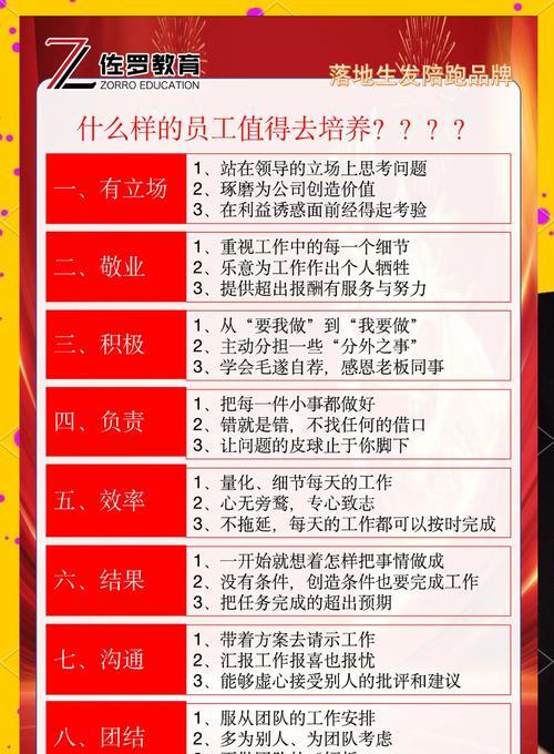 荣誉点如何快速积累？获取途径有哪些？  第2张