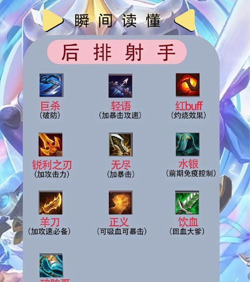 《以骑马与砍杀2》躲弓箭手预判方法详解（掌握游戏技巧）  第3张