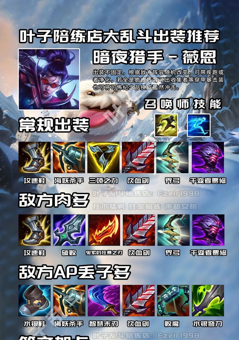 英雄联盟摆放英雄的策略是什么？  第1张