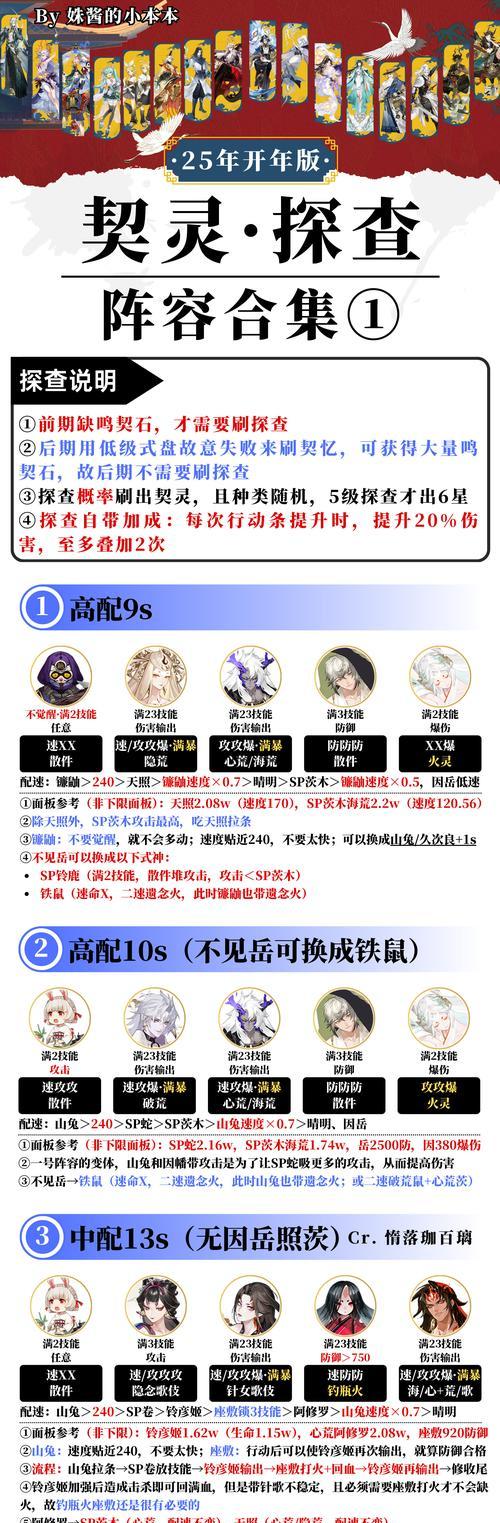 阴阳师新手灵契选择技巧是什么？如何挑选合适的灵契？  第3张
