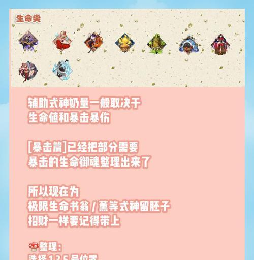 御魂极化判断标准是什么？  第2张