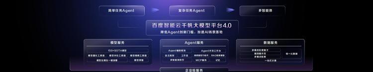 百度沈抖：智能经济时代，呼唤智能优先的AI云  第3张