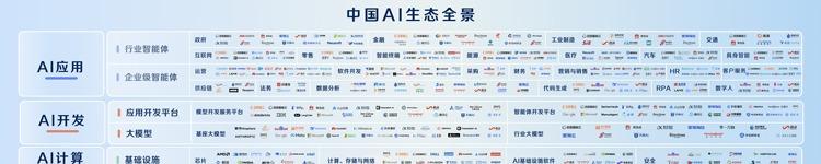 百度沈抖：智能经济时代，呼唤智能优先的AI云  第5张