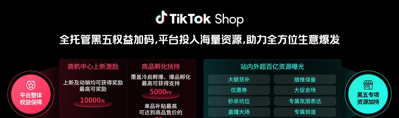 TikTok Shop 全托管商家大会透露：黑五三大玩法升级，五步备战赢全球  第7张