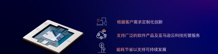 亚马逊云科技在华推出基于Graviton4处理器的EC2实例  第1张