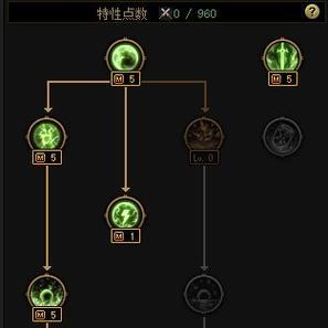 DNF伤害保护系统浅析（了解DNF伤害保护系统的运作机制和优缺点）  第3张