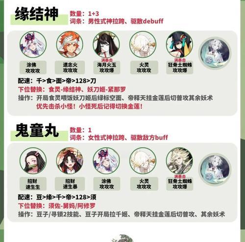 如何击败超鬼王云外镜（阴阳师攻略分享）  第2张