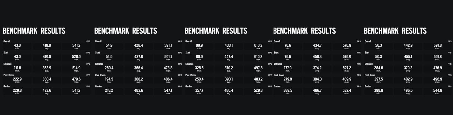 《荒野大镖客2》键位介绍（解析游戏键位设置）  第1张