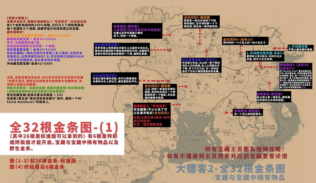 《荒野大镖客2》第28关攻略（一起探索第二十八关的秘密）  第1张