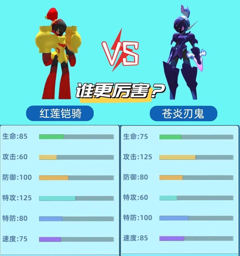 红莲刃（幻塔红莲刃介绍及游戏玩法详解）  第3张