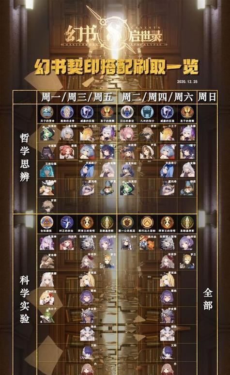 《幻书启世录文华阵容搭配指南》（玩转幻书启世录）  第2张