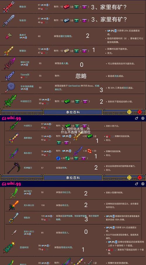 《泰拉瑞亚终极棱镜武器属性及获取方法全解析》（探索终极棱镜之力）  第3张