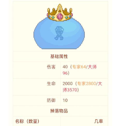 《探索泰拉瑞亚世界的坐骑与属性详解》(泰拉瑞亚坐骑的获取方法及属性一览) 第3张 《探索泰拉瑞亚世界的坐骑与属性详解》(泰拉瑞亚坐骑的获取方法及属性一览) 第3张