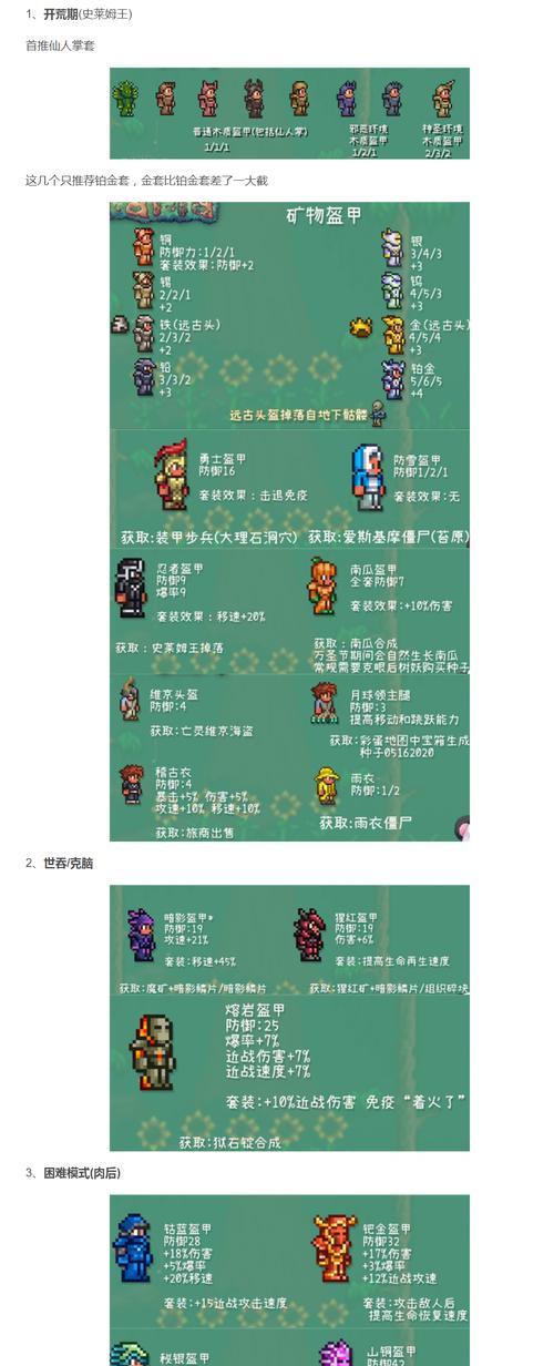 泰拉瑞亚蛞蝓坐骑的获取方法（探索泰拉瑞亚世界）  第1张