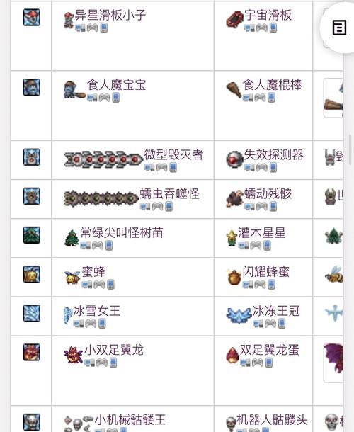 泰拉瑞亚蝙蝠宠物（通过探索和合理使用蝙蝠宠物）  第2张