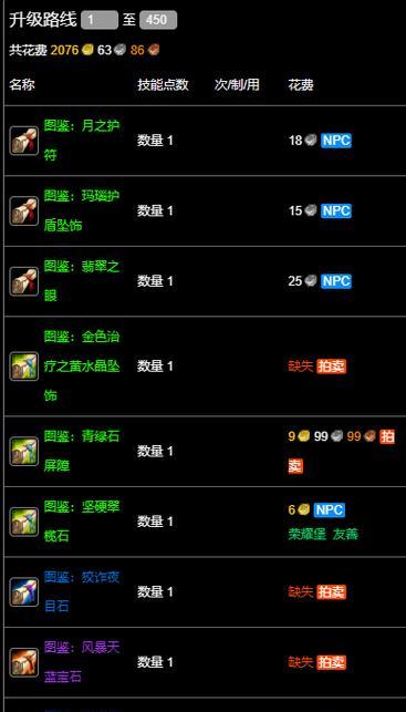 魔兽瘟疫者的戒指掉落位置？如何提高获取几率？  第3张