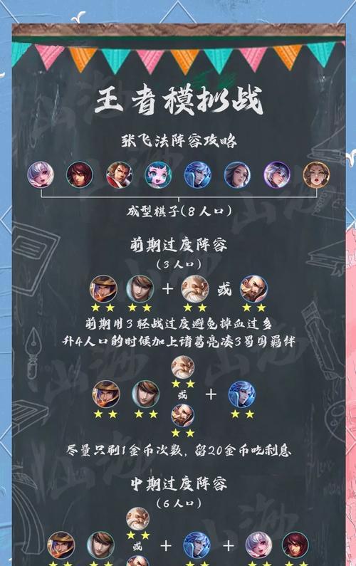 王者组队上荣耀的策略是什么？如何提高团队协作效率？  第2张