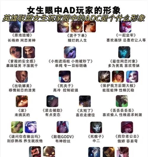 英雄联盟中的adc角色是什么？  第1张