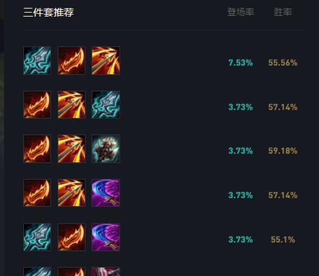 英雄联盟前期发育好为什么后期打不过adc？后期策略如何调整？  第2张